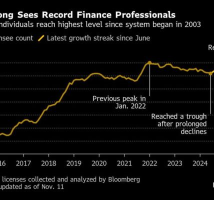 Millennium Hedge Fund Spinoff Modular Expands to Hong Kong